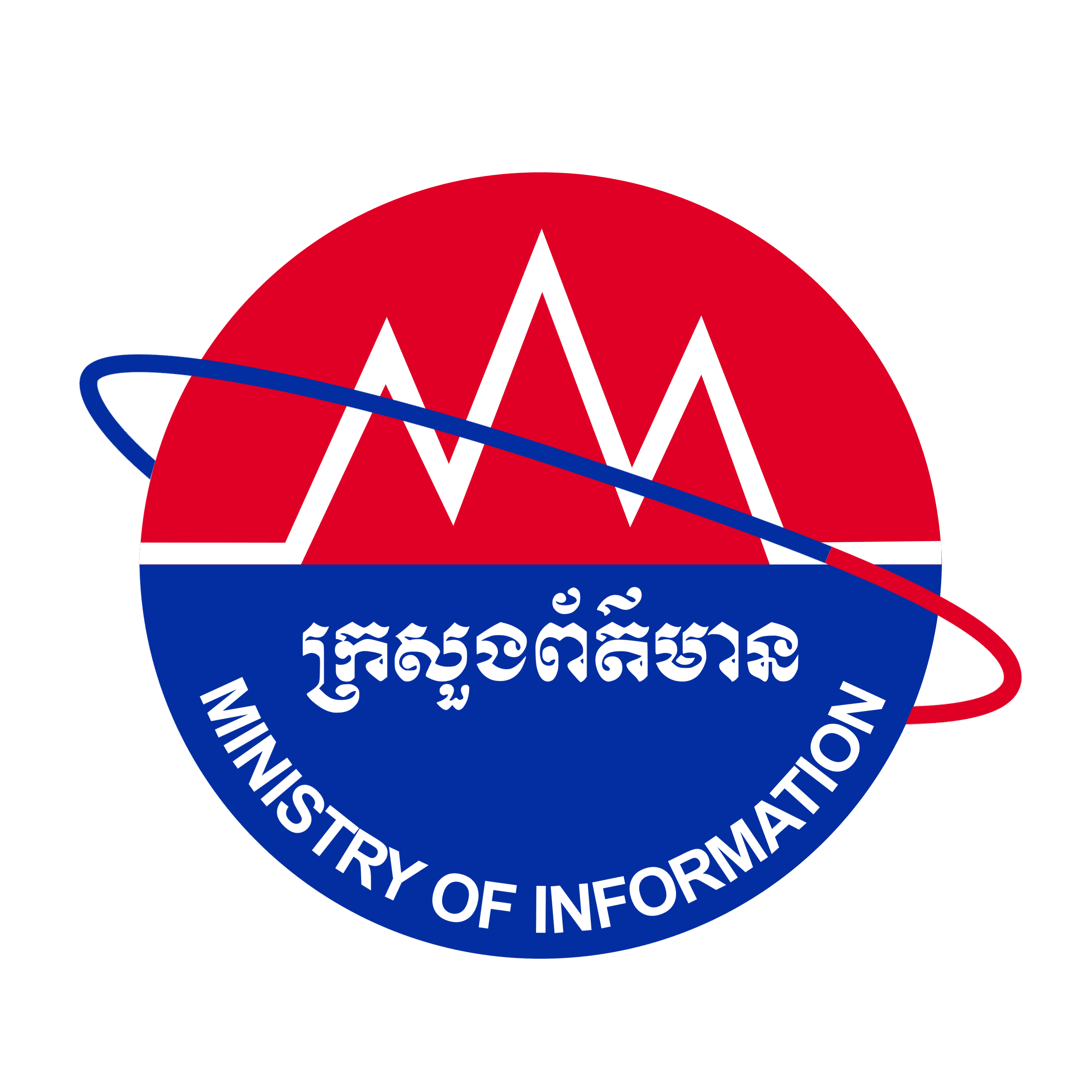 មន្ទីរព័ត៌មានខេត្តតាកែវ