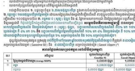 ក្រសួងពាណិជ្ជកម្ម បញ្ចេញតម្លៃលក់រាយប្រេងឥន្ធនៈនៅតាមស្ថានីយ សម្រាប់ការអនុវត្តចាប់ពីម៉ោង ០០:០០ (សូន្យ) ថ្ងៃទី១៩ ខែឧសភា ឆ្នាំ២០២៦។