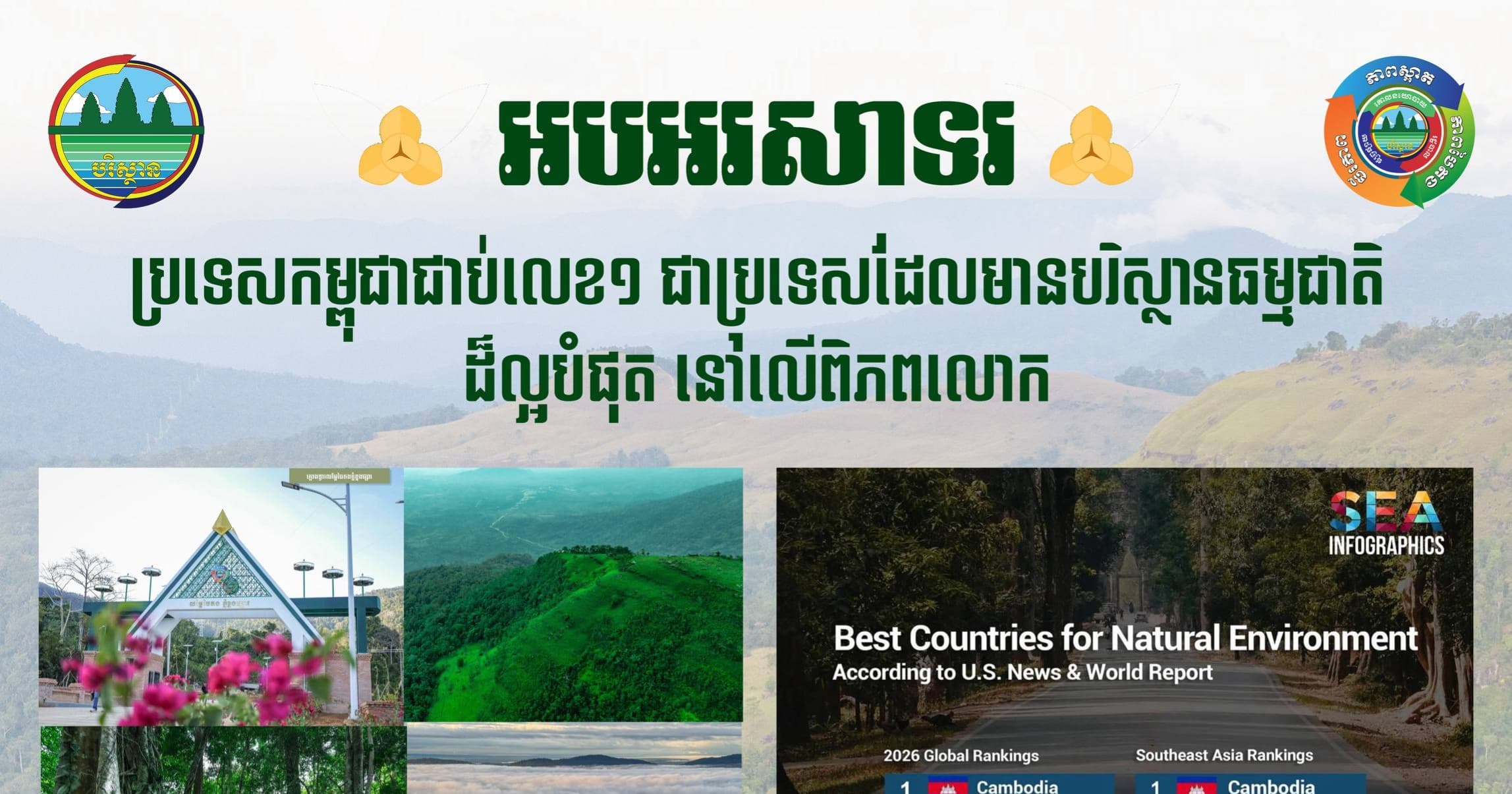 ប្រទេសកម្ពុជាជាប់លេខ១ ជាប្រទេសដែលមានបរិស្ថានធម្មជាតិដ៏ល្អបំផុតនៅលើពិភពលោក